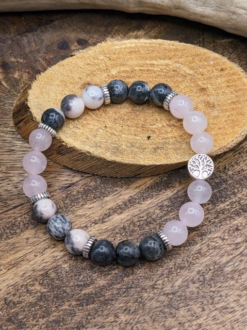 Bracelet antistress et positivité 